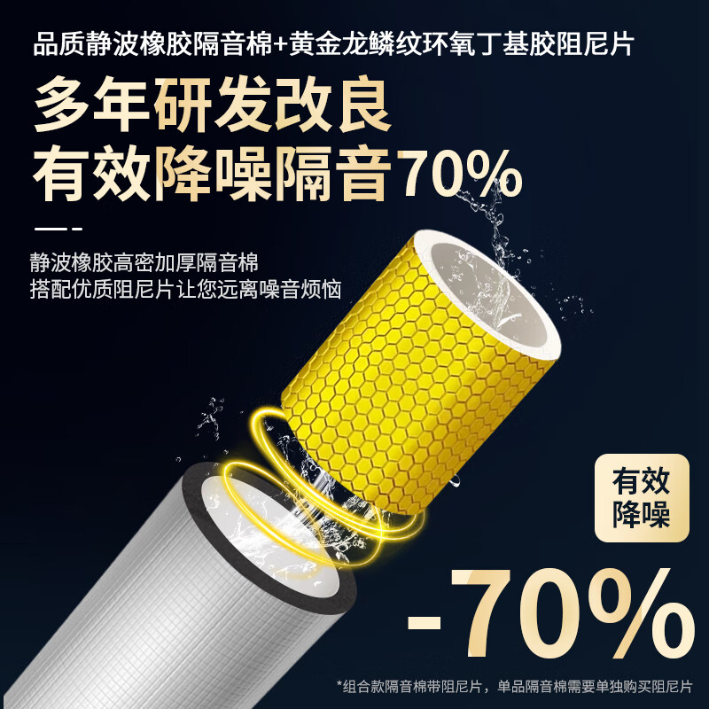 绿蔓(Lm)环保包110下水管道隔音棉下水管卫生间吸音排水管消音静音自粘 减震160型/龙鳞纹自粘阻尼片/5米