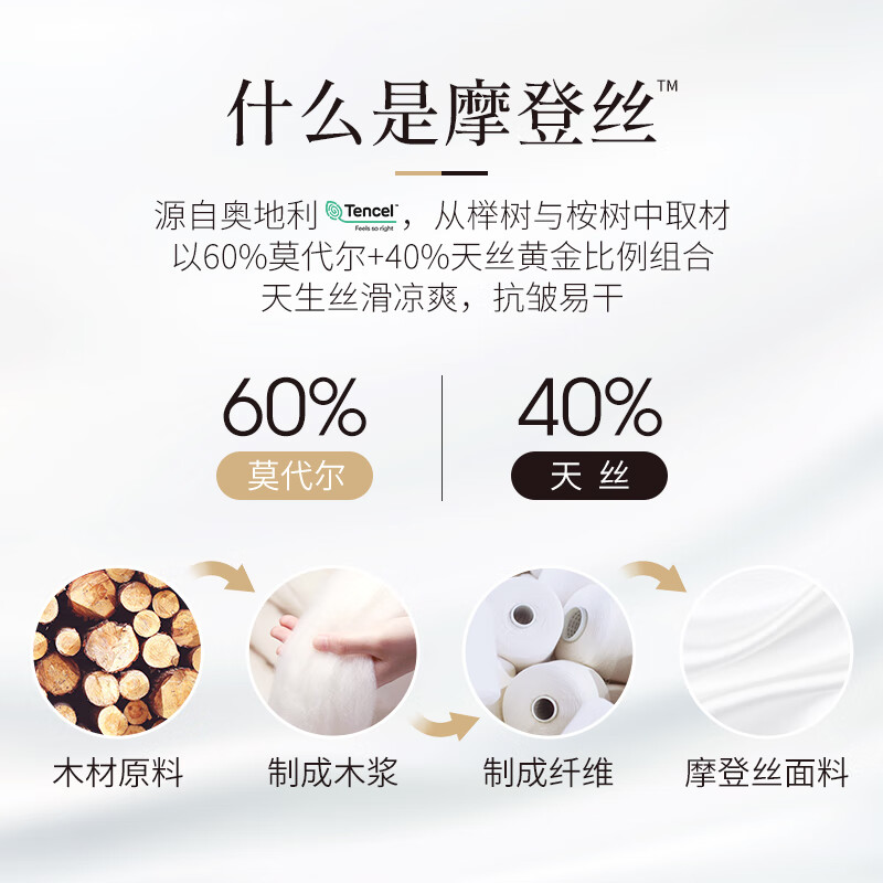 雅芳婷摩登丝四件套透气丝滑高档家纺双面印花被套床笠款床上用品 摩登丝·欧式田园 40支 1.8米 床笠款 (被套249*229cm)