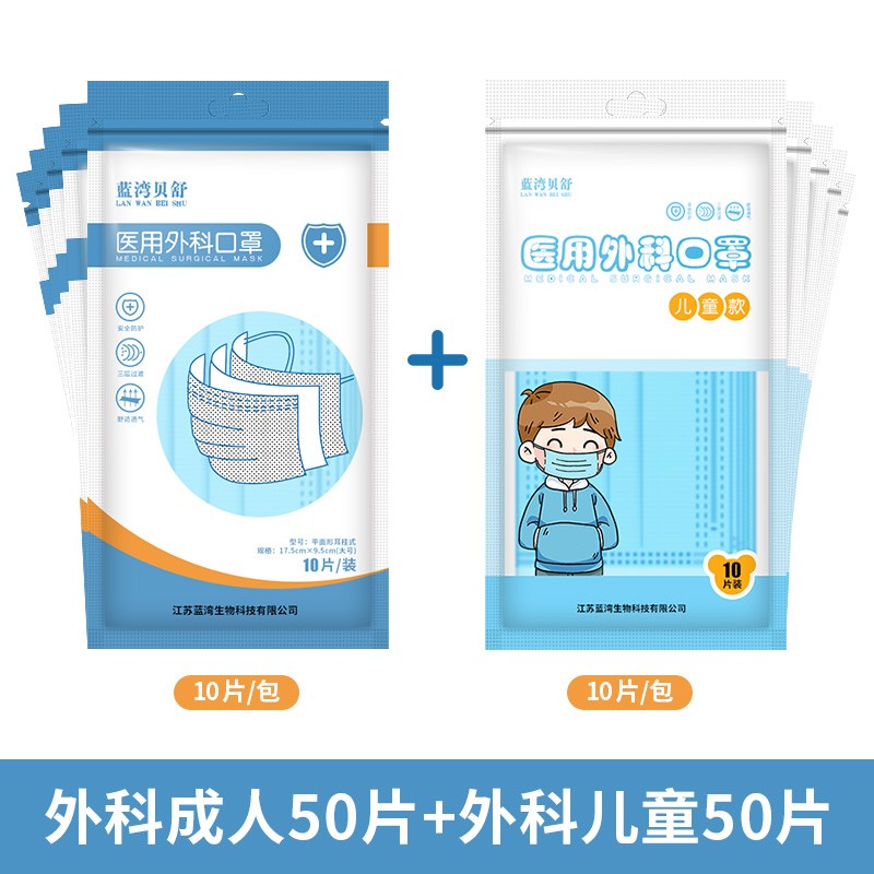 口罩品牌“蓝湾贝舒”的价格走势及购买建议