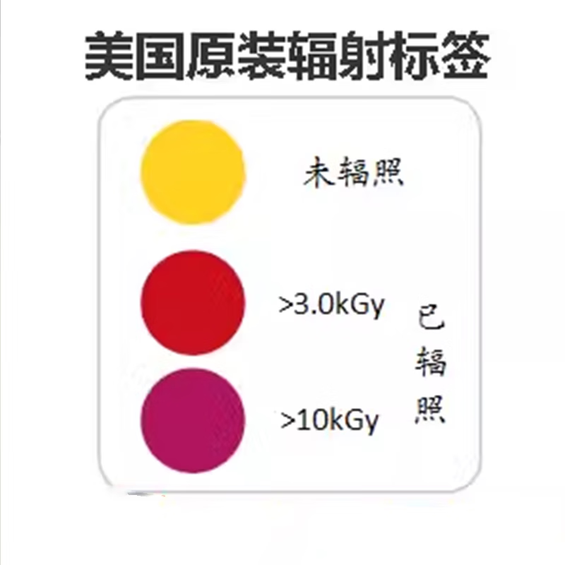 电子加速器辐照技术的最新进展与实际应用