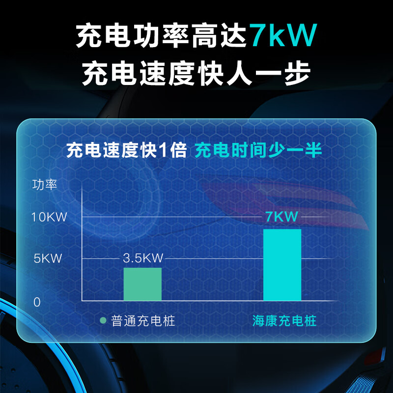 海康威视交流充电桩新能源挂壁7KW家用通用适配于腾势D9红旗长城车型带LCD大屏5米枪线 黑色 不含安装