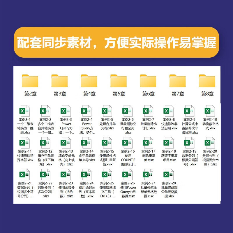 Excel数据分析可视化必备技能案例视频精讲