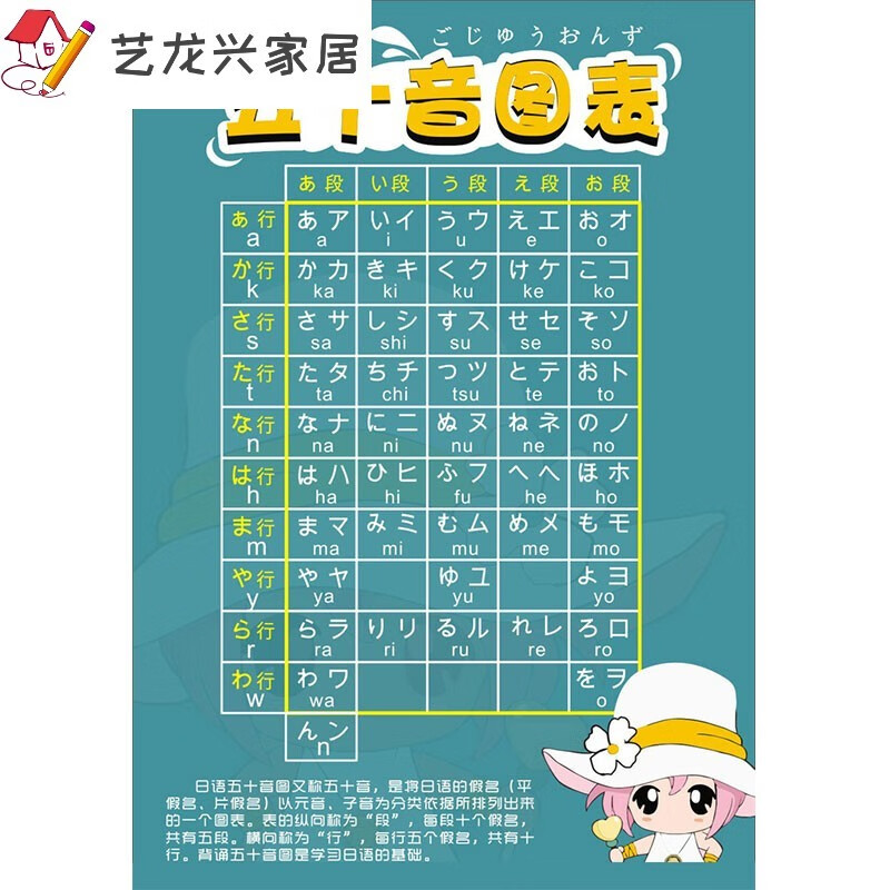 学习类海报墙贴挂画 新款五十音图挂图海报学习日语入门音标挂图自学