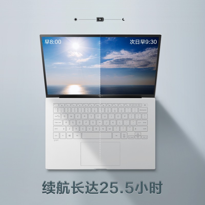 LG gram 2021款14英寸轻薄本 16:10大画面  Evo平台 商务笔记本电脑(11代i7 16G 512G 锐炬显卡 雷电4)白 