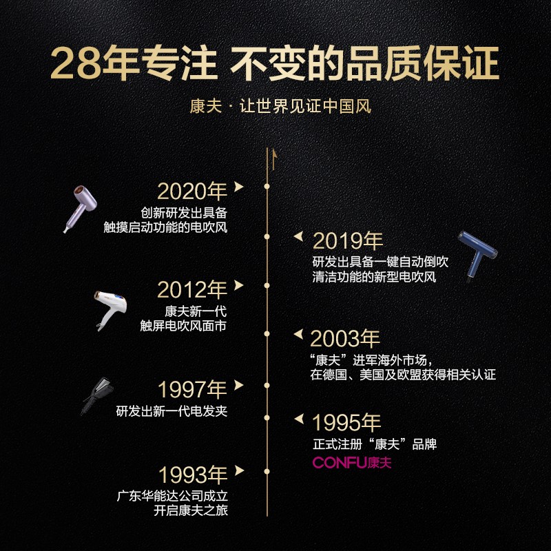 康夫（CONFU）卷发棒 夹板女大卷陶瓷蛋卷拉直发夹板大卷温控 30s速热 卷发器KF-482 28# 粉/白色随机发货