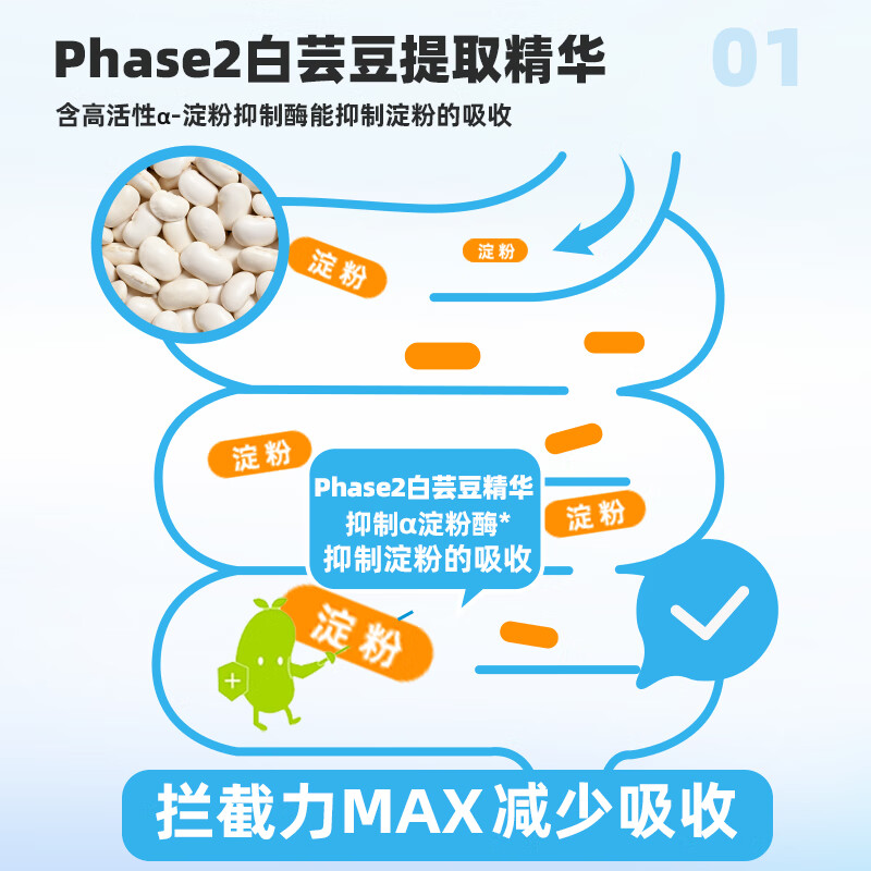 Bio-E澳洲进口Phase2白芸豆阻断剂 bioe大餐碳水救星 草莓+酸奶味2袋