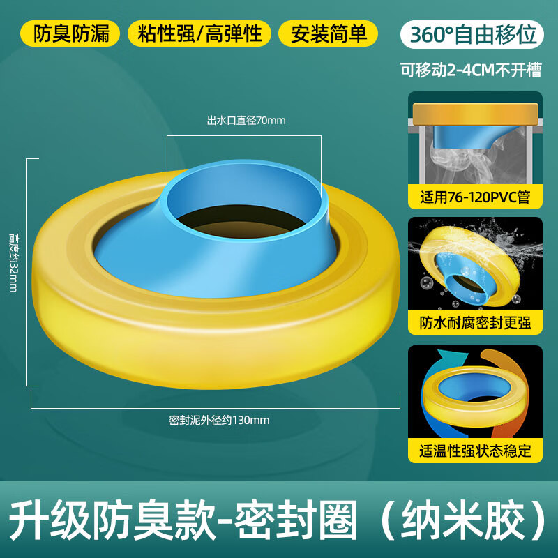 �۷���ԡ��JFWY����Ͱ��λ�����ܷ�Ȧ��λ���Ӻ�������ڵ�ƽ�Ʒ�©ˮ����ƫ��110 2-4cm��λ������76-120mm��