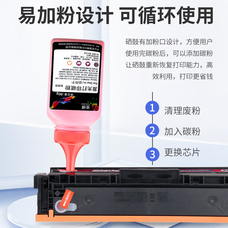 壹横适用佳能CRG054硒鼓mf645cx 643cdw 641 621cw 623cdn打印机墨盒 佳能crg054硒鼓(1套四色) 易加粉