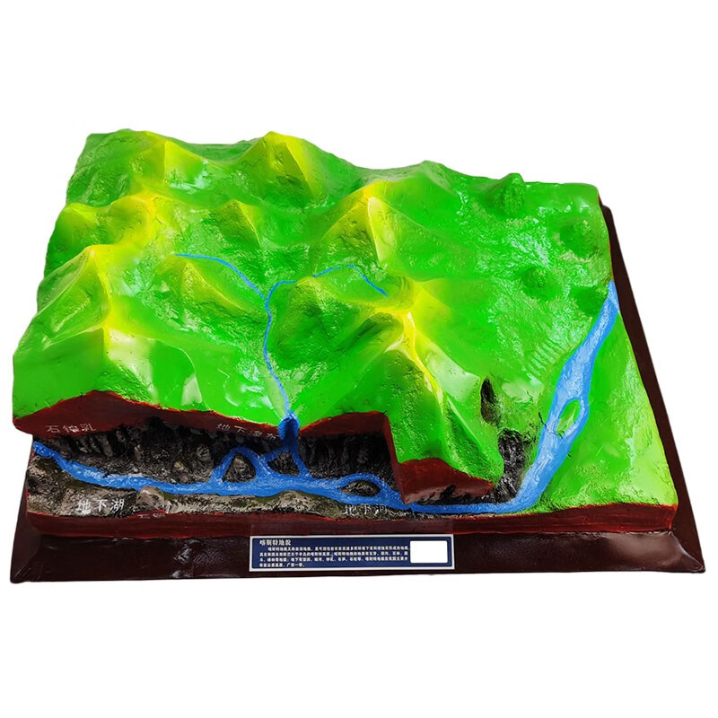 展示模型 地震板块海岸火山黄土高原喀斯特煤和石油地上河地下水 地理