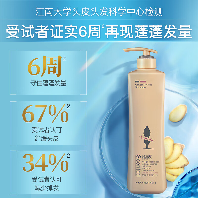 阿道夫防脱育发洗发水800g 生姜健发固根洗头膏 控油清爽洗发露使用感如何?