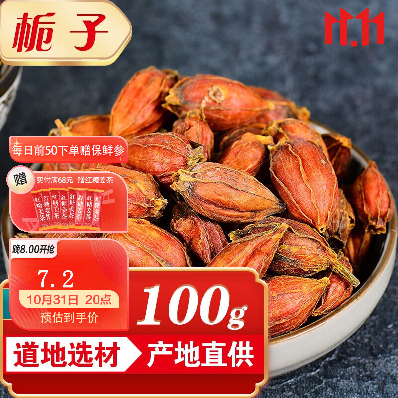 品茸堂:药食同源价格变动曲线
