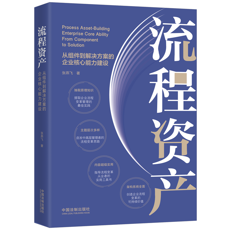 中国法制出版社–最专业的战略管理历史价格查询软件