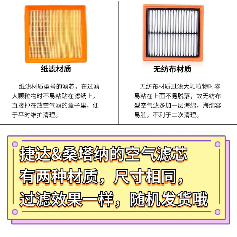 游枫亭适配13-14-15-16-17款汽车大众新桑塔纳专用空调空气滤芯志俊3000 2021-24年 桑塔纳 1.5L