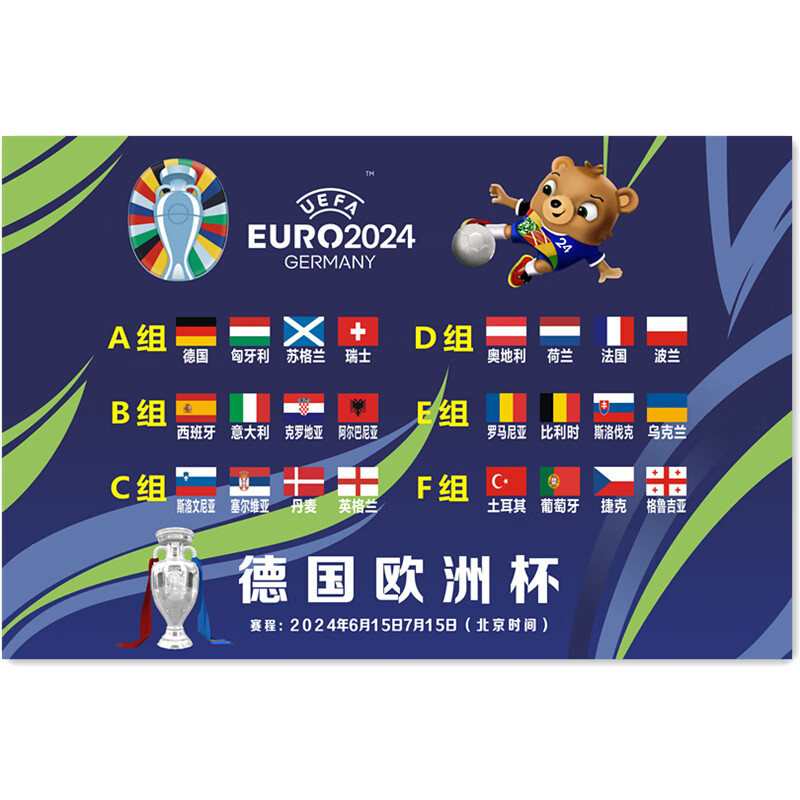 欧洲杯分组表横板 30*45cm x 室内背胶海报(薄/带背