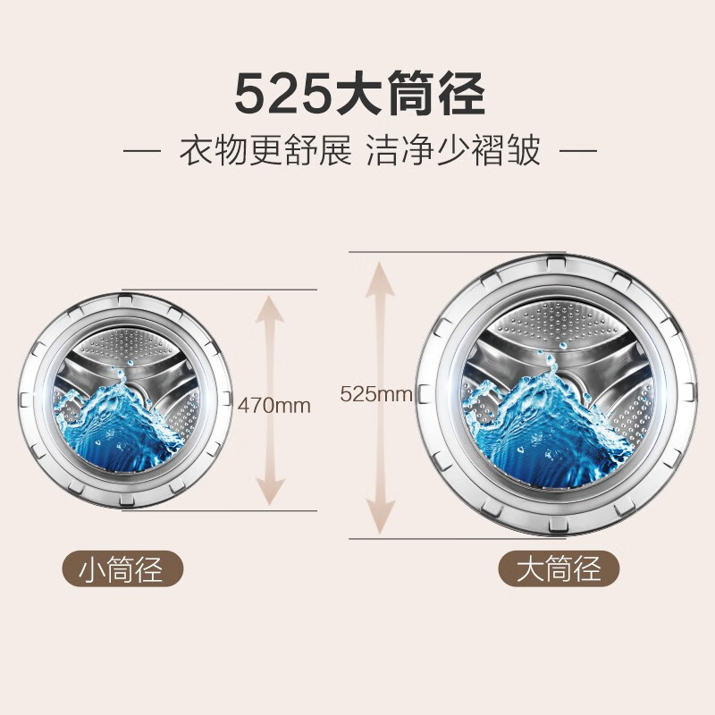 海尔（Haier）10KG直驱变频滚筒洗衣机全自动 紫外线杀菌除菌率99% 超薄机身EG10014BD809LGU1