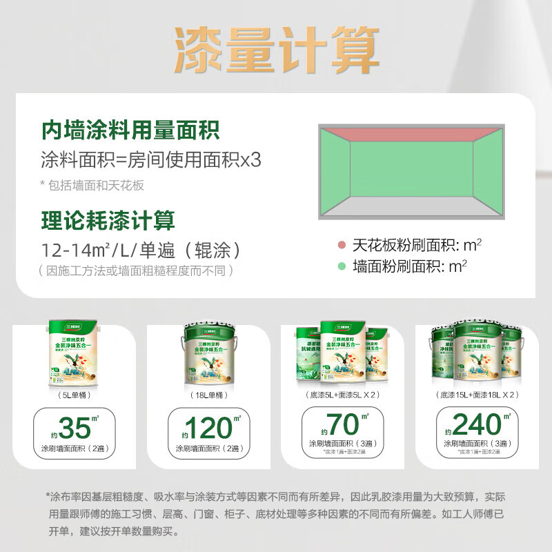 三棵树内墙乳胶漆京粹金装净味五合一墙面漆油漆涂料18L