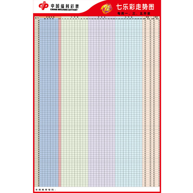 2022新品 福利彩票走势图 福彩体彩彩票店投注广告双色球3d快3大乐透