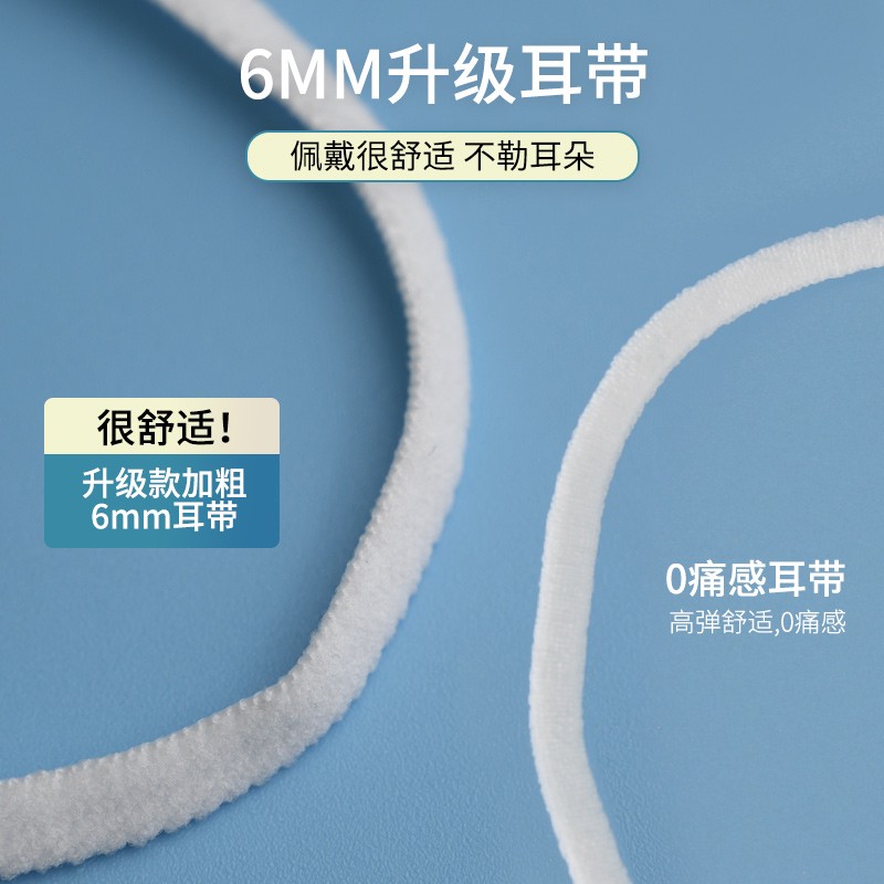 康诺口罩(CONOD)医用外科口罩灭菌级三层防护无菌级防尘防菌 医用外科- 100只(10支/袋)-蓝色