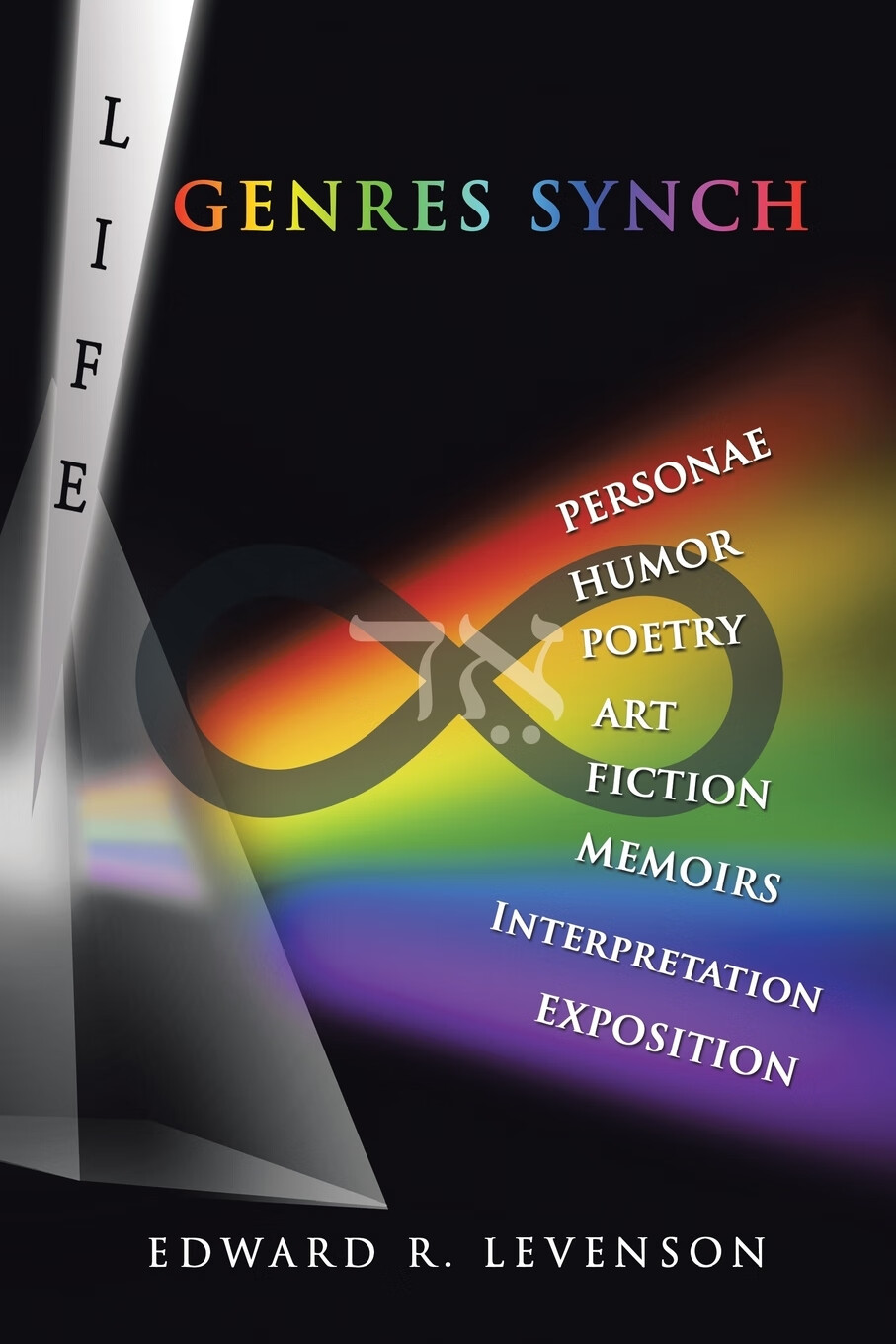 【预售 按需印刷】genres synch