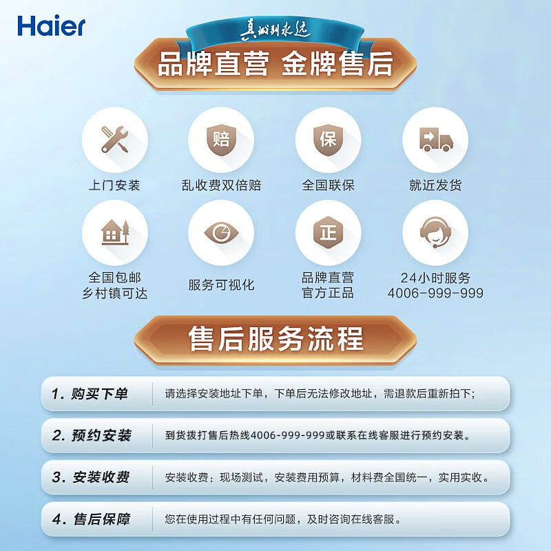 海尔（Haier）1.5匹 静悦 变频 卧室冷暖空调挂机 一级能效 智能 自清洁 KFR-35GW/01KBB81U1 以旧换新