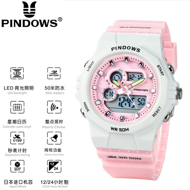 国表价格历史最低|国表价格历史