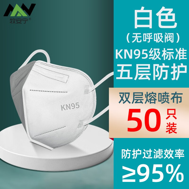 哪里可以查询呼吸防护历史价格|呼吸防护价格走势