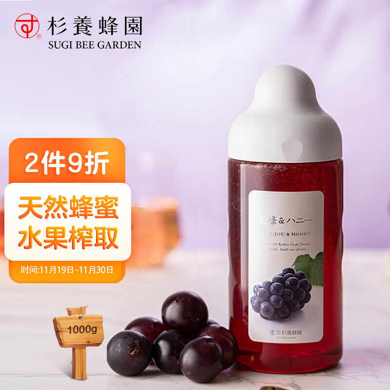 查蜂产品最低价格用什么软件|蜂产品价格走势图