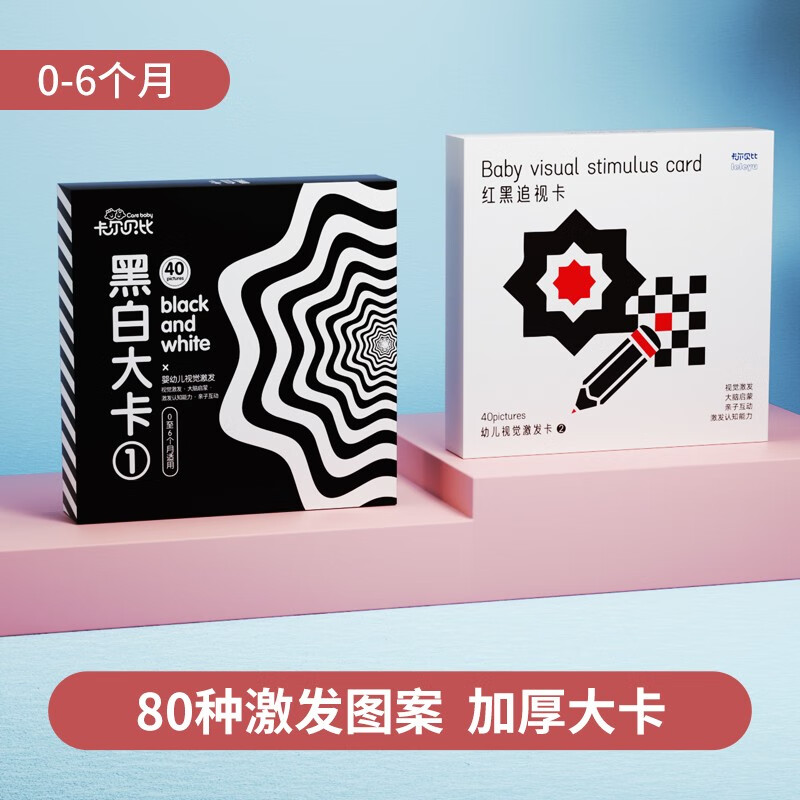 早教启智价格变化趋势|早教启智价格走势