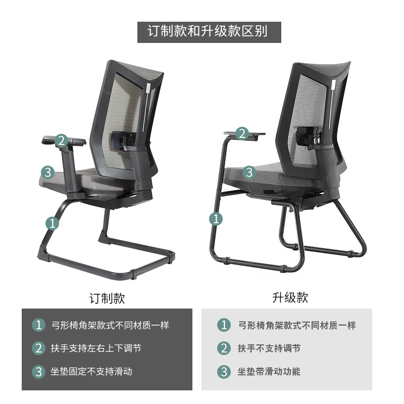 GAVEE 人体工学弓型椅 电脑椅办公椅家用学习人体工学椅书桌椅 灰色座垫固定功能升降扶手 现货