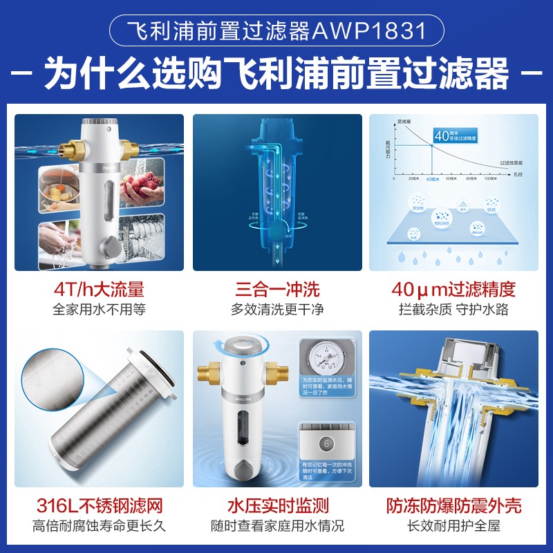 飞利浦（PHILIPS）家用中央前置过滤器 40微米反冲洗5T/H大流量净水机全屋家用净水器管道过滤器AWP1830/1831