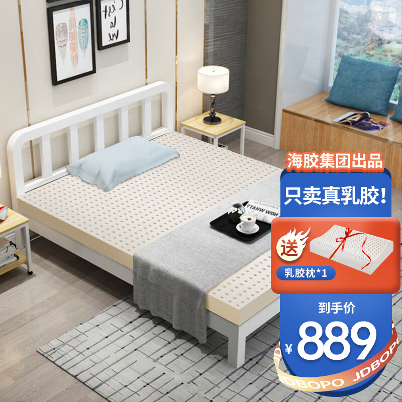 床垫床褥价格历史记录查询|床垫床褥价格走势图