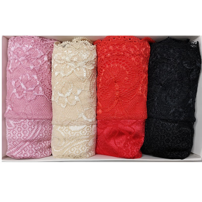 GetAheadoftheGame:TrackThisYear'sPriceTrendswithOurDynamicWidget