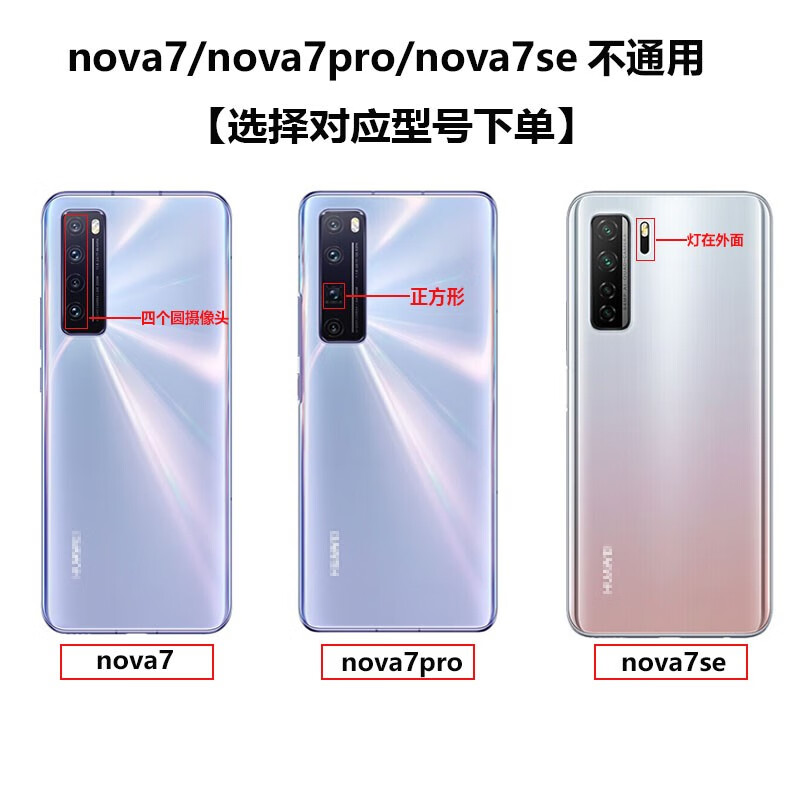 switcheasy适用华为nova7后盖玻璃nova7pro后壳nova7se手机拆机盖