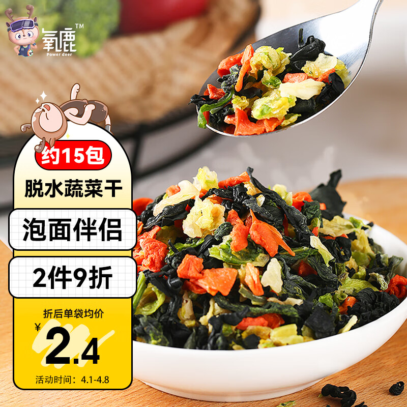 怎么看方便食品商品的历史价格|方便食品价格比较