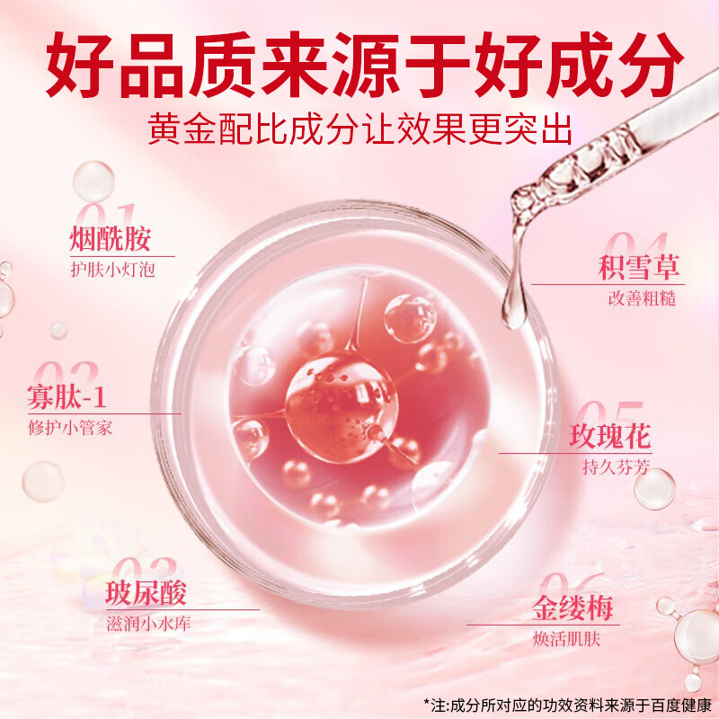 妇炎洁私处粉嫩搭去淡化黑色素私密处变粉粉嫩乳晕头大腿外阴美嫩白产品 1瓶调整装(水润粉嫩) 可搭女人私密处紧致水润凝胶产品