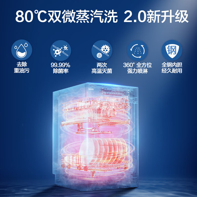 海尔（Haier）洗碗机13套嵌入式80℃双微蒸汽智能开门速干自定义面板全自动洗碗机（含黑色门板） EYW13029D