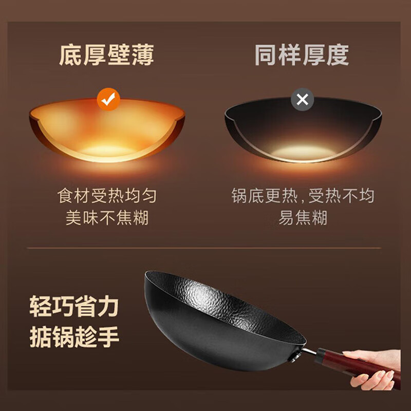 苏泊尔铁锅精铁炒锅无涂层家用炒菜锅爆炒锅锤纹明火专用 锤纹铁锅 【可立盖+不锈钢铲】 34cm