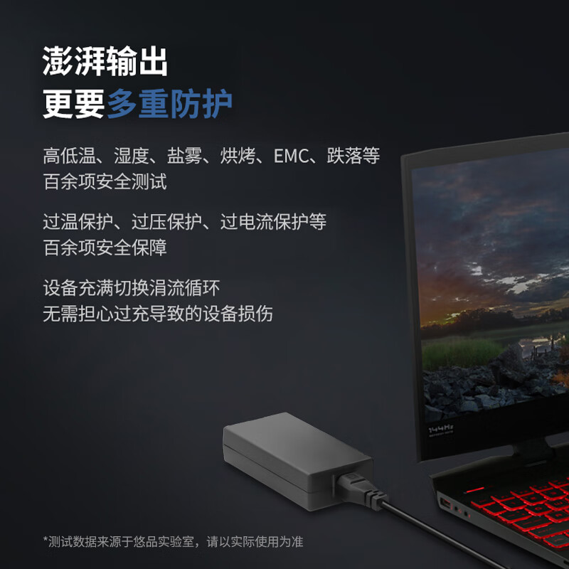 悠品 惠普笔记本充电器19.5V6.15A 120W通用hp ENVY17/光影/暗影精灵2/omen电脑电源适配器线蓝口带针