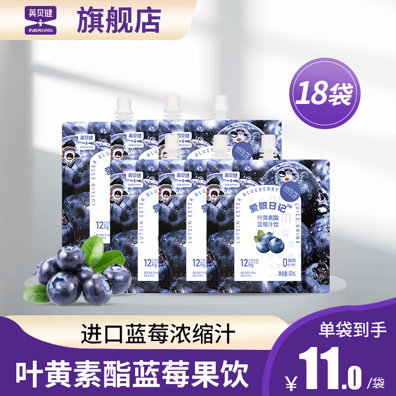 叶黄素/越橘提取物商品价格走势与销量趋势分析|京东叶黄素越橘提取物价格监测