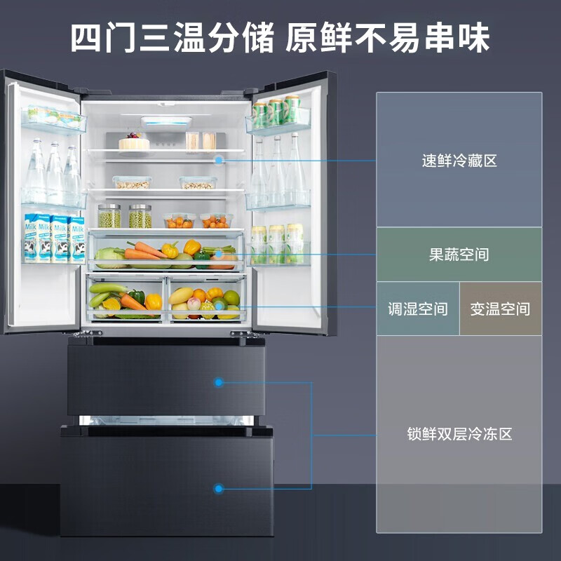 美的冰箱508升法式多门冰箱智能家电双变频冰箱19分钟急速净味杀菌冰箱BCD-508WTPZM(E)