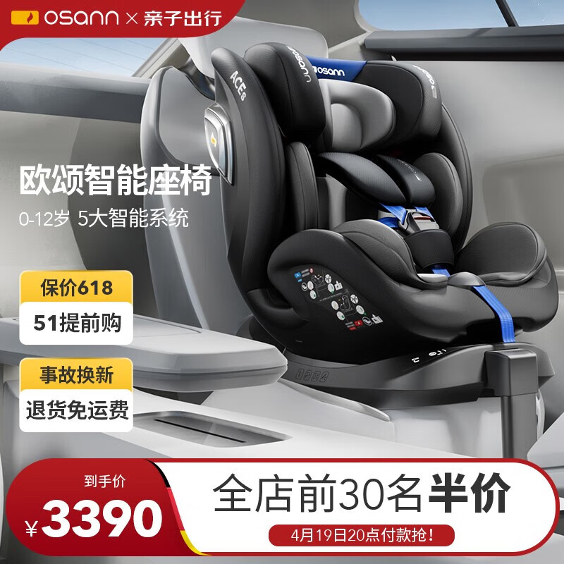 安全座椅价格走势网站|安全座椅价格走势