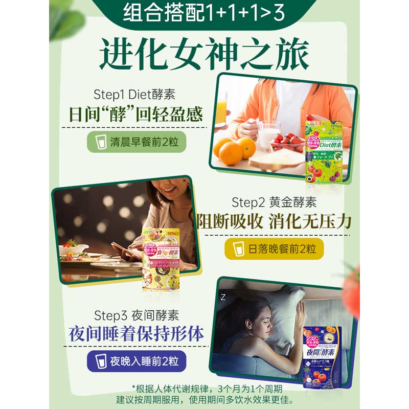 iSDG进口夜间酵素232果蔬植物酵素含左旋肉碱吸油减肥塑形大餐救星 夜间酵素 480粒*4袋