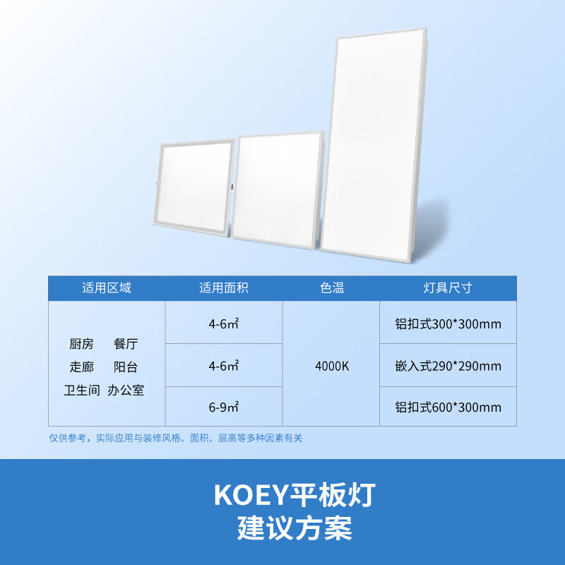 KOEY厨卫平板灯高亮护眼铝扣平板灯厨房卫生间阳台玄关暖白防眩光 白色高显色60*30cm护眼平板灯