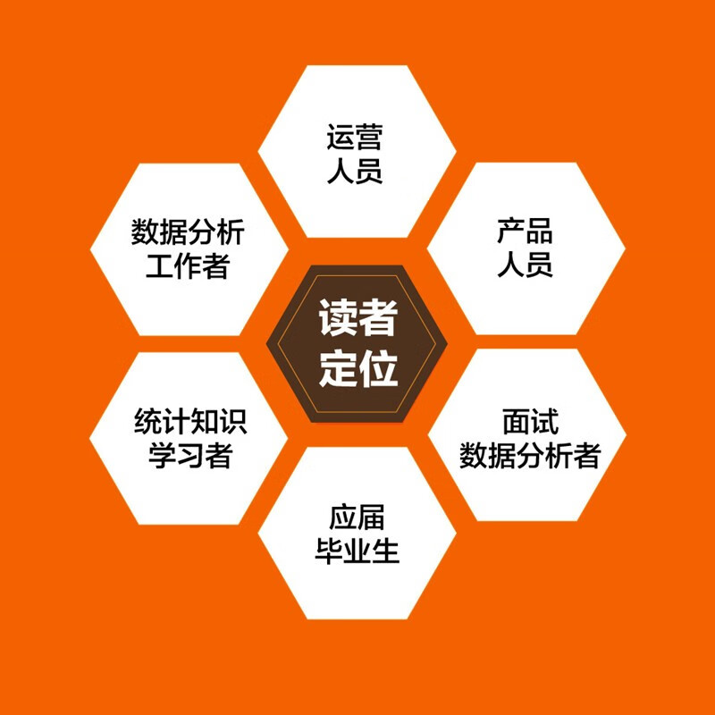 对比Excel，轻松学习Python统计分析