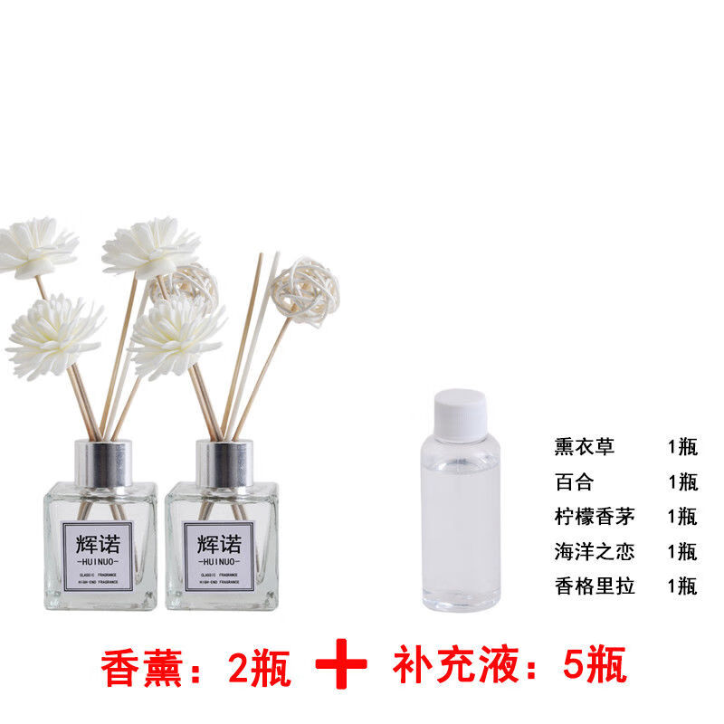 可以查询香薰蜡烛历史价格的网站|香薰蜡烛价格比较