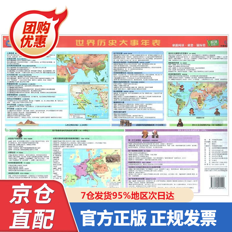 【新书正版】世界历史大事年表 8开学生桌面阅读 正反双面防水撕不烂 金博优学习图典 9787520405522