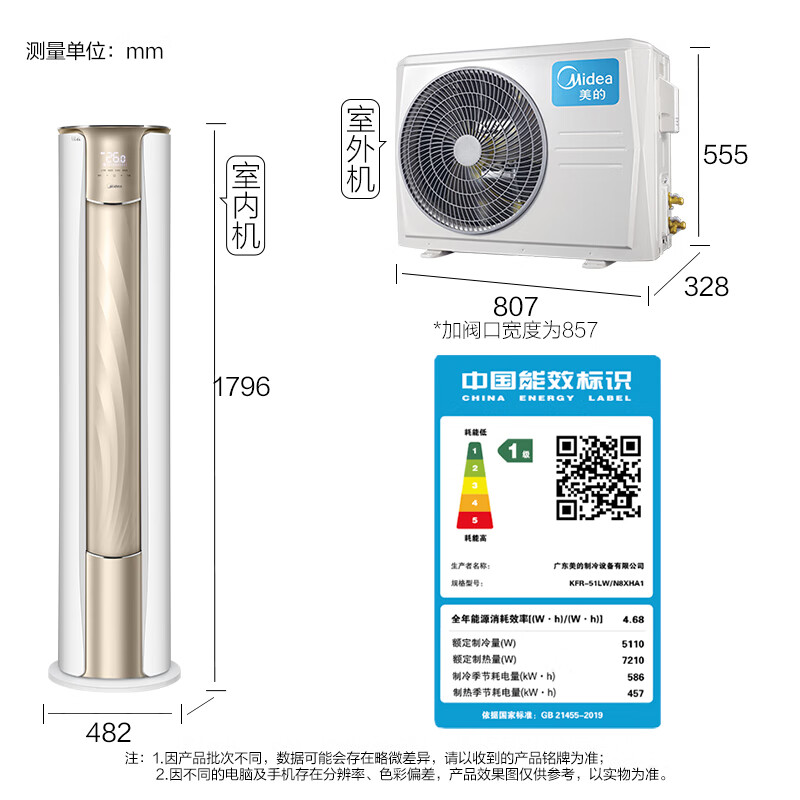 美的Midea空调套装一室一厅节能爆款一站购齐套购以旧换新使用怎么样？入手使用1个月感受揭露！