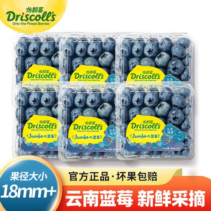 蓝莓历史价格走势|蓝莓价格走势