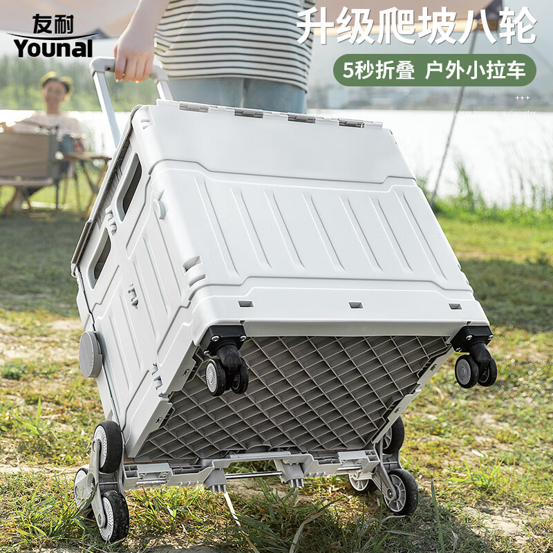 网购收纳袋包历史价格走势|收纳袋包价格走势图