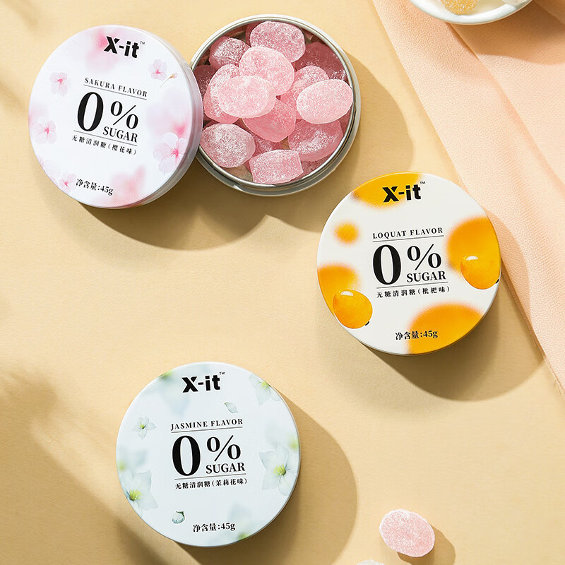 近期市场糖果价格走势与“益美滋”系列独特口感及优惠信息|京东查询糖果历史价格